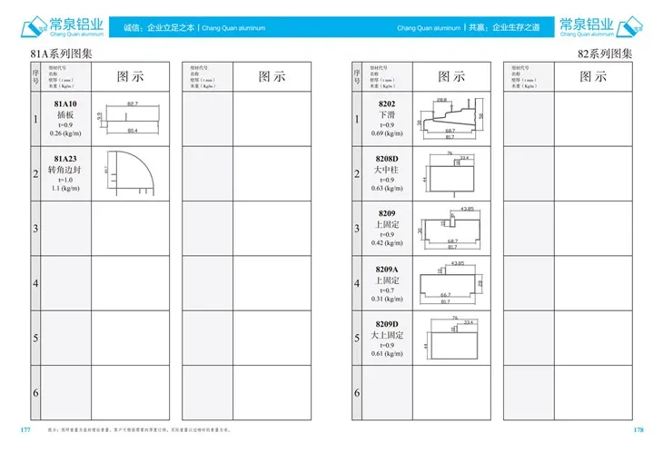 Extrudált alumíniumprofilok a kínai alumínium extrudálási profilhoz a tolószél és az ajtó MM 81a sorozathoz