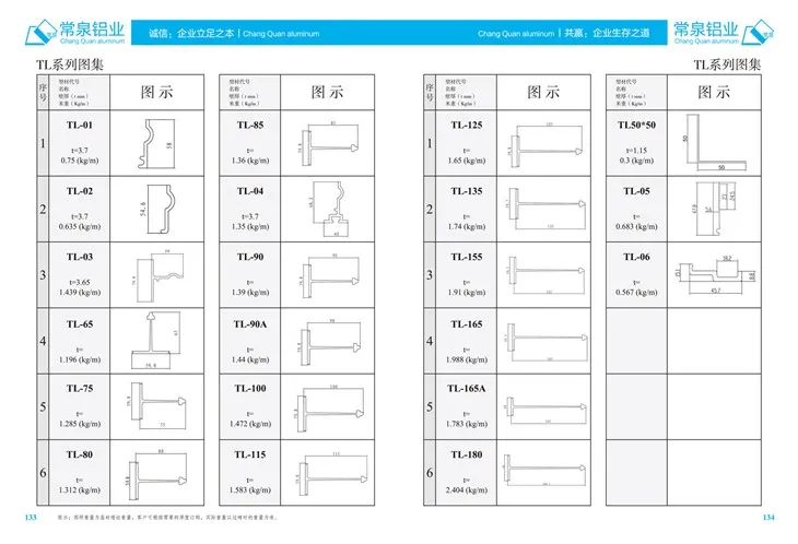 Extrudált alumínium profilok Kínához Alumínium extrudált profilok tolóablakokhoz és ajtókhoz mm TLS sorozat